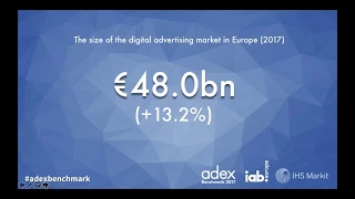 European Digital Ad Spend 2017 webinar