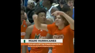 Miami Upsets No.2 Ranked Duke