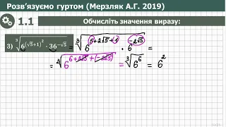 Урок 1. Степінь з довільним дійсним  показником. Алгебра 11 клас