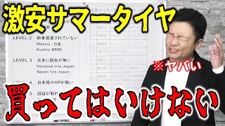 【プロが暴露】買ってはいけない激安中国製タイヤとは？海外輸入品の選び方を教えます。