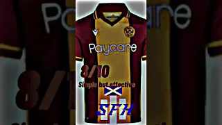 Rating your teams kits | Part 1 - Motherwell