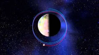 NASA Ames LADEE Mission Animation: Updated Orbital Variations