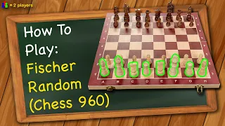 How to play Fischer Random (Chess 960)