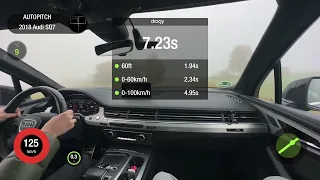 Audi SQ7 4.0TDi AT 4WD 2018 STOCK (435HP). 0-100 acceleration.