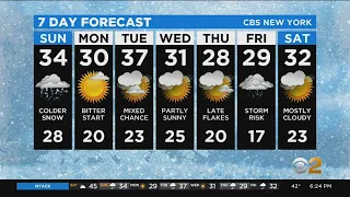 New York Weather: CBS2 2/6 Evening Forecast at 6PM