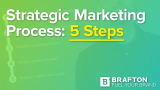 How to Create a Strategic Marketing Process in 5 Steps