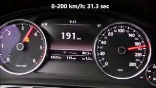 2015 VW Touareg 3.0 V6 TDI 193KW Diesel 0 - 200km/h Acceleration