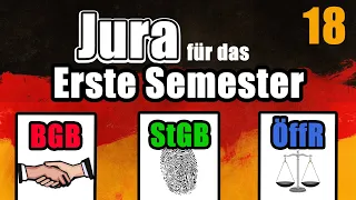 Die Wahl des Bundestags + Wahlsystem - Erstsemesterreihe 18 - Staatsorganisationsrecht VI