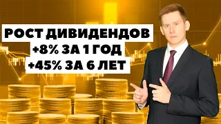 ✅+8.1% или +1184$ роста дивидендов за 1 год. Растущий пассивный доход с акций