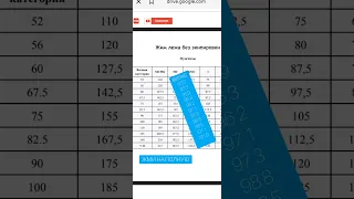 В какой весовой проще получить Мастера Спорта по жиму лёжа #жимлёжа #спорт #тренировки