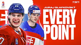 EVERY JURAJ SLAFKOVSKY POINT FROM THE 2024 Men's World Hockey Championship