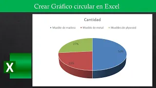 Como hacer un gráfico circular en Excel