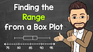 Finding the Range from a Box Plot (Box and Whisker Plot) | Math with Mr. J