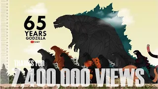 Evolution of Godzilla (1954 - 2019) Size Comparison (RE-UPLOAD) | PANDY Animation 16