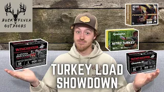 Which AFFORDABLE Turkey Load is BEST? | Full Test & Review