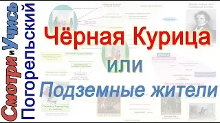 Черная курица или Подземные жители-Погорельский I Краткое содержание I Схемы