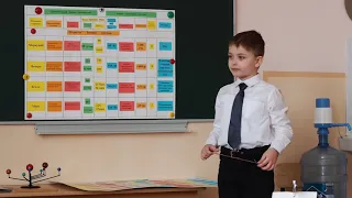 Выступление на второй научно-практической конференции.