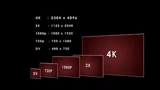 Unigine heaven benchmark running at 4k GTX 1070