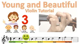 Lana Del Rey - Young and Beautiful sheet music and easy violin tutorial