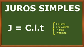 AULA COMPLETA SOBRE JUROS SIMPLES | Aprenda calcular Juros, a Taxa, o Tempo, o Capital e o Montante