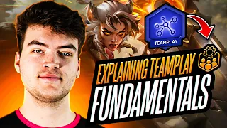 Explaining FUNDAMENTALS in TEAMPLAY ENVIRONMENT