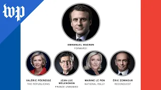 How the war in Ukraine is reshaping the French presidential election