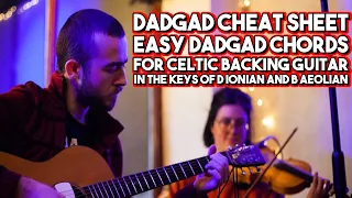 The Ultimate DADGAD cheat sheet chord progression for Celtic backing guitarists!