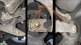 Peugeot 307 lower engine mount replacement (DIY, in place)