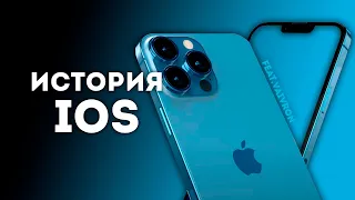 История iOS (feat. VAIVRON)