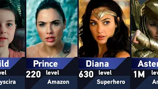 Evolution of Wonder Woman | DCEU