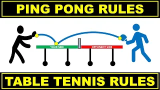 Ping Pong Rules | Table Tennis Rules