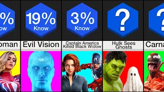 Comparison: Creepiest Marvel Secrets