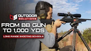 First Time Shooter | Shooting Out To 1000 Yards With Benelli Lupo