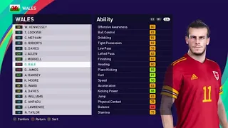 eFootball PES 2021 - WALES Player Ratings