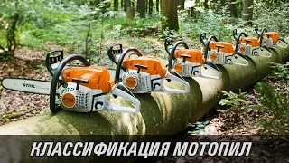 Классификация мотопилопил STIHL