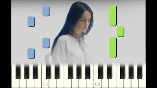 piano tutorial "WHEN THE PARTY'S OVER" Billie Eilish, with free sheet music