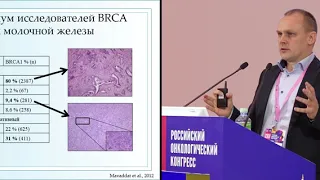 Морфологические особенности brca1-ассоциированных опухолей