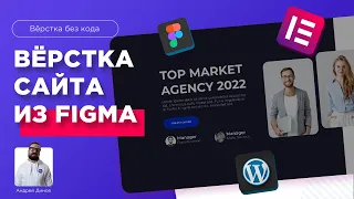 Создание сайта на wordpress - верстка сайта из figma | Wordpress и Elementor