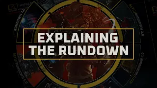 GTFO - The Rundown explained in 2 minutes