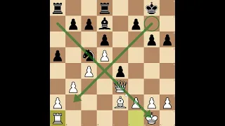 Kramnik - Kasparov: Legendarna žrtva dame i roj crnih figura