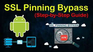 SSL Pinning Bypass on Android with Frida (Step-by-Step Guide)