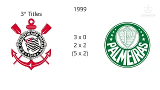 Campeonato Paulista Winners (1990 - 2021)