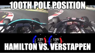 Spain 2021 - 100th pole position Lewis Hamilton P1 vs. Max Verstappen P2 - qualifying on boards