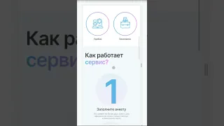 ТОП 5 МФО ПОД 0%