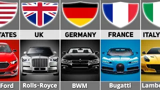 Car Brands By Country | Cars From Different Countries . ( EP_2 )