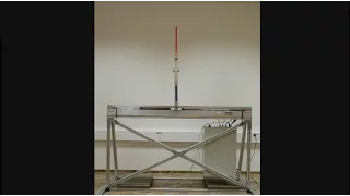 Inverted triple pendulum on a cart (swing-up and swing down)