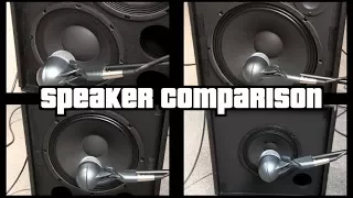 Speaker Size Comparison