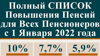 Полный СПИСОК Повышения Пенсий для Всех Пенсионеров с 1 Января 2022 года