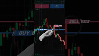 Cari Peluang Entry Pakai Pola Double Candlestick