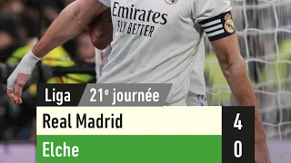 Real Madrid vs Elche 4 - 0|| All goals & Extended highlights|| Last match